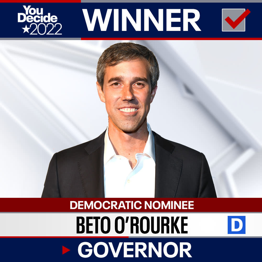 Live Updates on 2022 Texas Primary Election Day: Governor's ...