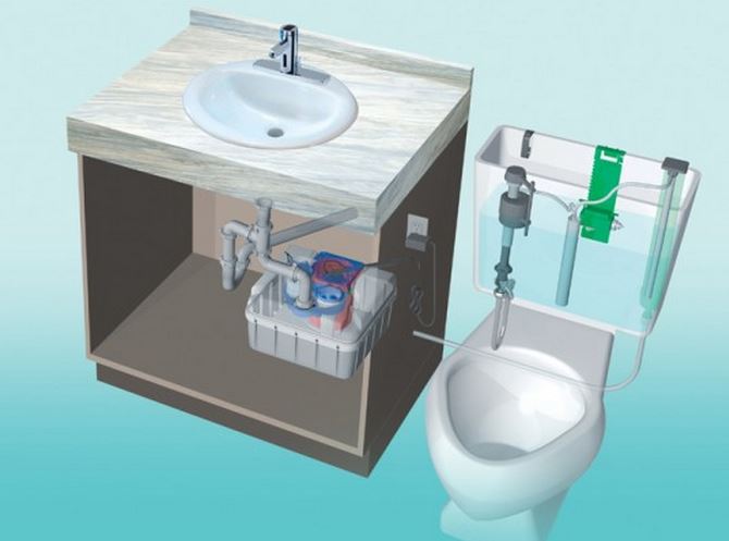 japanese wash basin