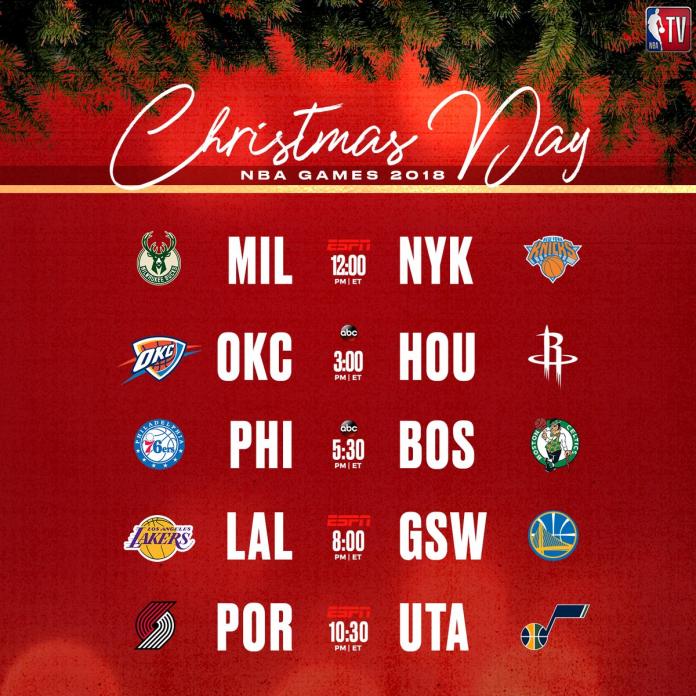 NBA Stars on playing on Christmas Day 