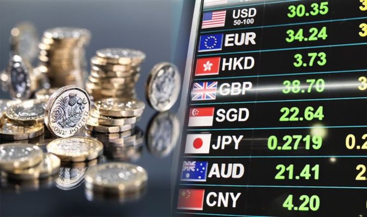 Pound To Euro Exchange Rate Sterling Declines But Could Rally - 