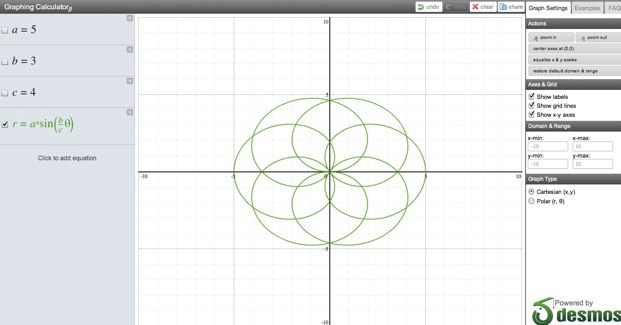 Math Geeks Rejoice The Desmos Graphing Calculator Is Here It S