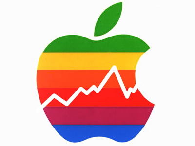 Apple Beats In Q2 2013 Posts First Yoy Earnings Decline Since 2003 43 6b In Revenue 9 5b In Profit Eps Of 10 09 Techcrunch