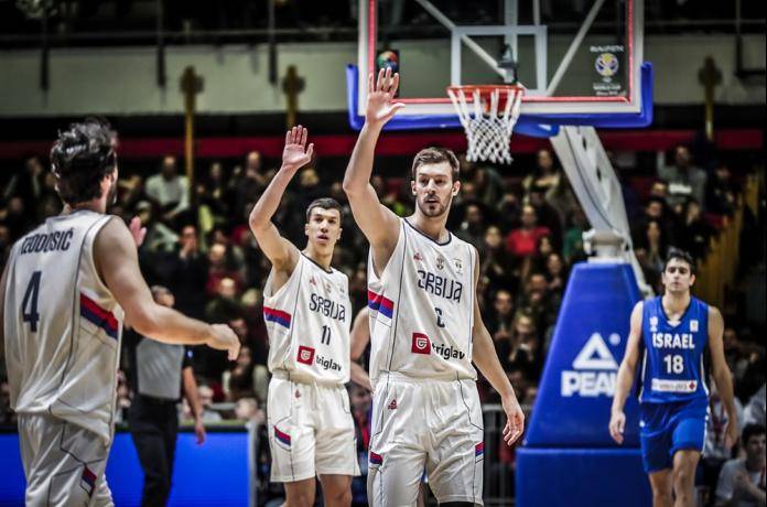 serbia fiba lineup