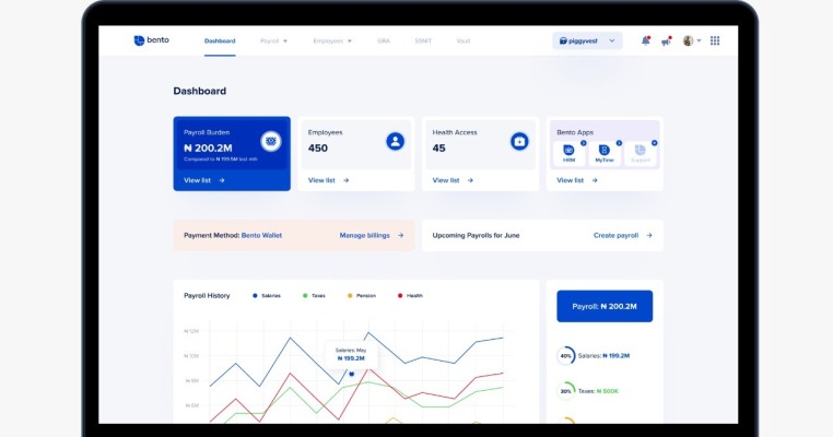Nigeria's digital payroll platform Bento expands to Kenya, Rwanda and Ghana,  to enter six other African markets in 2022 | TechCrunch