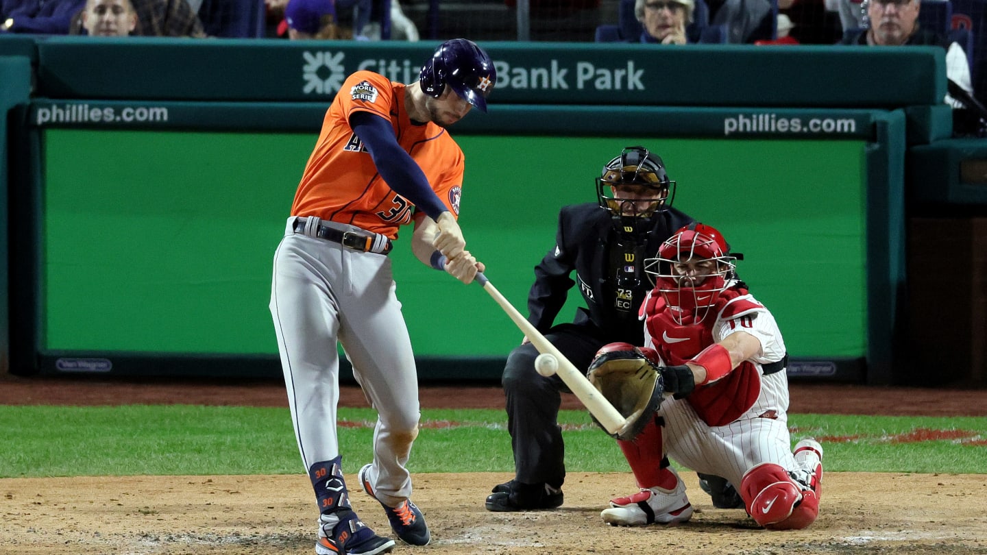 Predicting the Astros Opening Day Lineup