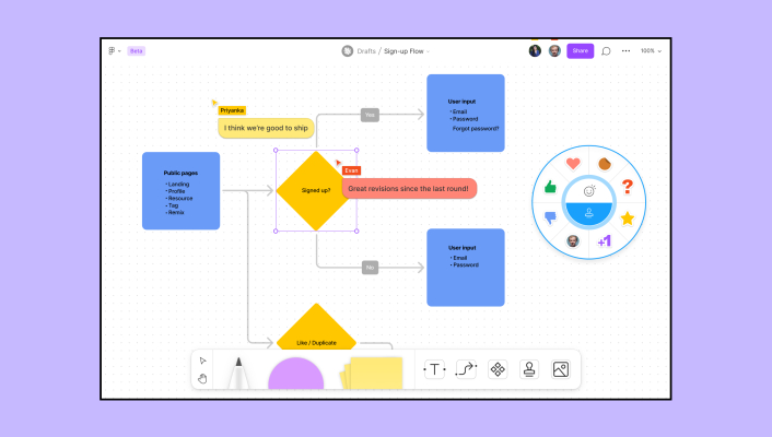 Figma Introduces A Whiteboard Tool Called Figjam Techcrunch