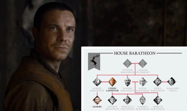 Baratheon Family Tree Who Is Gendry Related To Are They All Dead