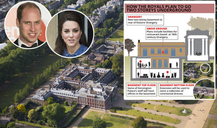 Kate Middleton Prince William To Enjoy Huge New Extension