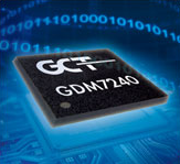 4g Lte And Wimax Chip Maker Gct Semiconductor Seeks Up To 100 Million In Ipo Techcrunch