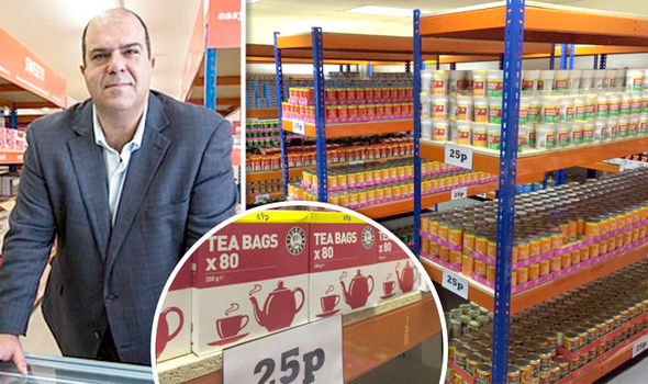 ÎÏÎ¿ÏÎ­Î»ÎµÏÎ¼Î± ÎµÎ¹ÎºÏÎ½Î±Ï Î³Î¹Î± Â«easyFoodstoreÂ»