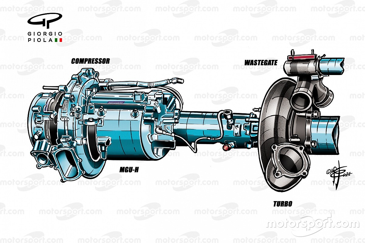 Motori F1 2026: ora si discute un KERS più potente a due stadi