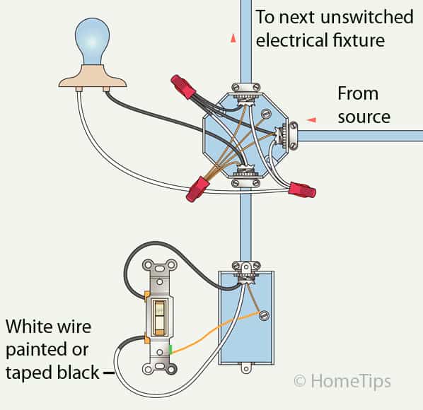 One Way Light Switch Wiring Diagram - Collection - Faceitsalon.com