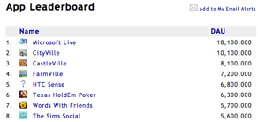 Zynga poker support email address