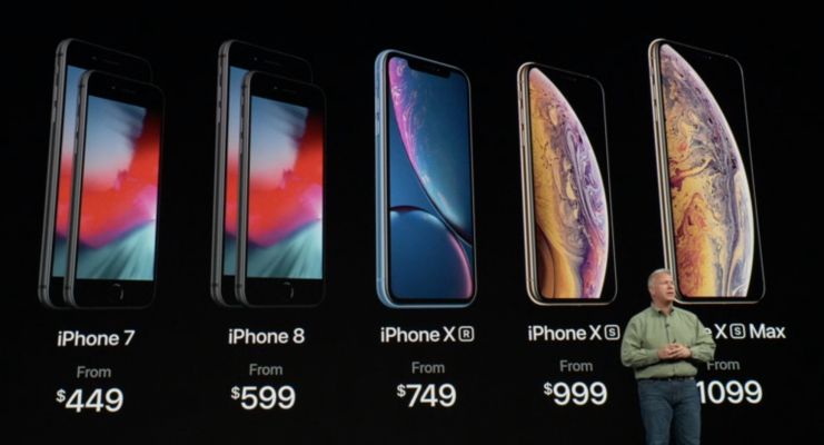 iphone xr value uk