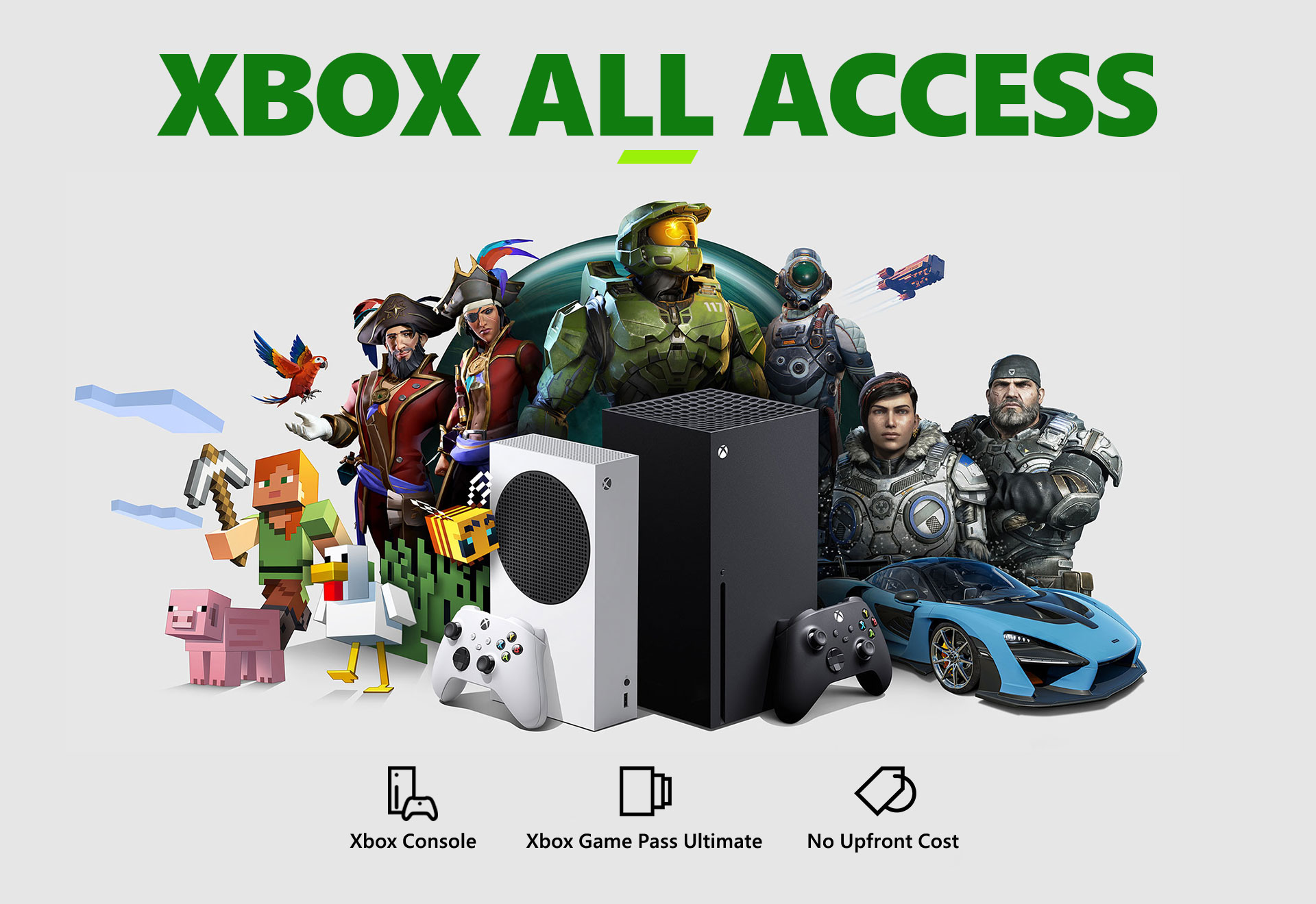 microsoft xbox all access bundle