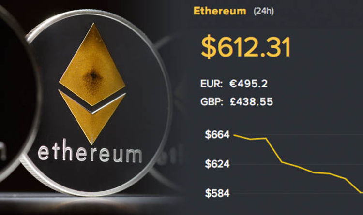 Cryptocurrency Exchange Finder