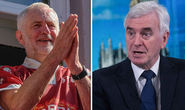 Mcdonnell Pledges To Track Down And Tax Rich And Corporations To - john mcdonnell pledges labour will uproot the real magic money tree in tax overhaul plan