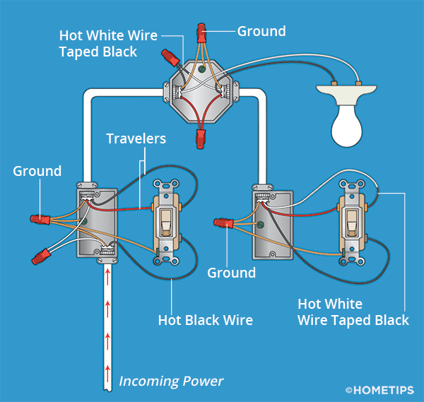 Three Way Switch Wiring How To Wire 3 Way Switches Hometips