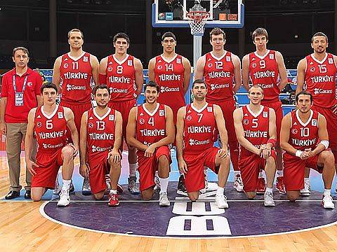 turkey basketball team roster 2019