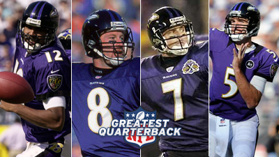 Vote Who Is The Greatest Quarterback In Ravens History Nfl S