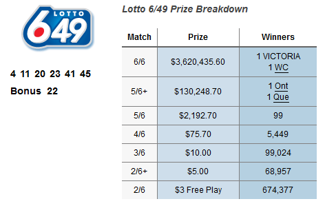 bclc winning numbers lotto 649 extra