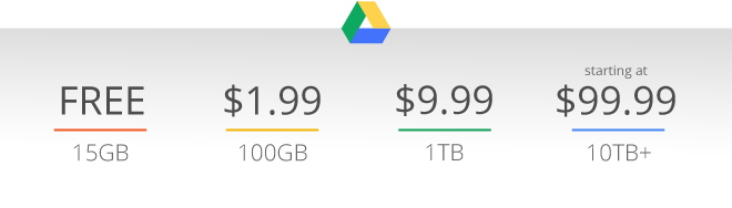 Google Drive Gets A Big Price Drop 100gb Now Costs 1 99 A Month Techcrunch
