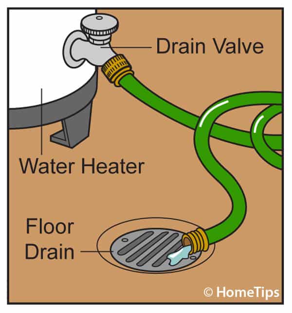 14 Grease Trap 7 Pgm 14 Lbs 2 No Hub Inlet Outlet Inlet Grease Outlet