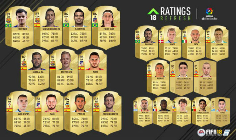 Fifa 18 Spanish Commentators megabestaz