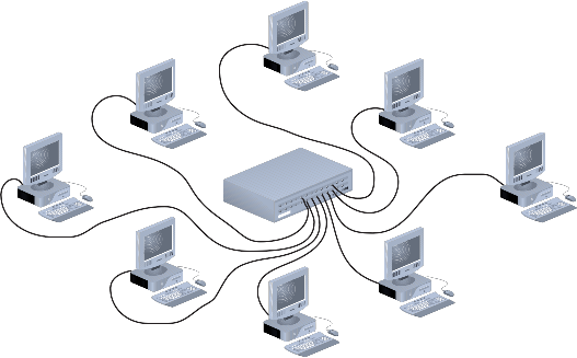 What Is Star Topology? Advantages And Disadvantages Of A Star Topology