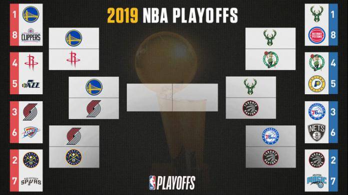 2019 Nba Playoffs Conference Finals Schedule Set Talkbasket Net